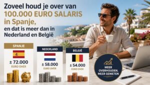 Een foto van een man in Spanje met in de foto vergelijkingen over netto lonen in Spanje, Nederland en België