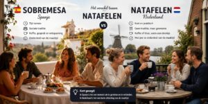 Een visuele vergelijking tussen tafelende mensen links in Spanje en rechts in Nederland
